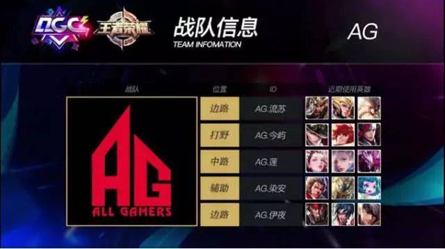 里程碑之战，麦肯尼迎来尤文生涯第200次出场