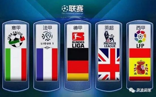 比的强劲实