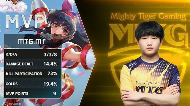 本文将探讨 本文将探讨