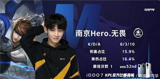 他多次带领 他多次带领