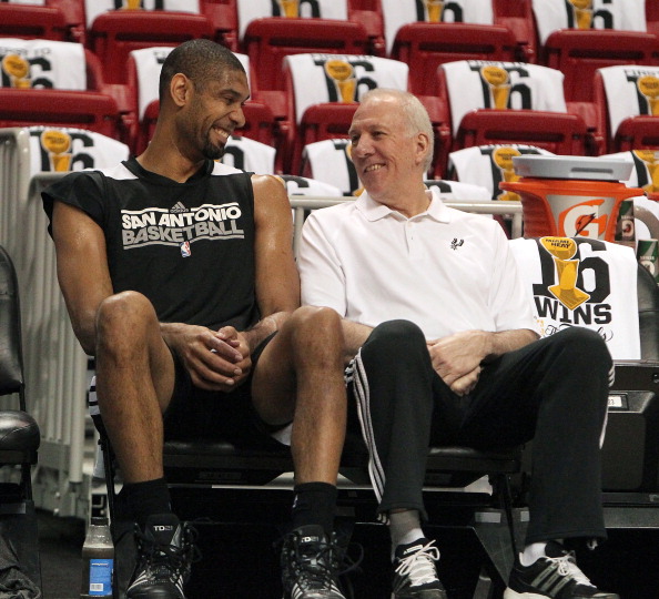 瘦身策略的 瘦身策略的