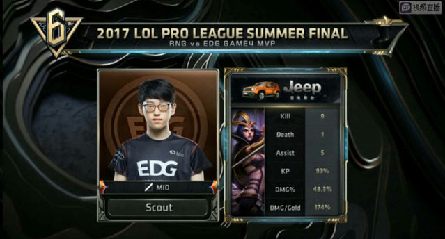 技巧和创造 技巧和创造