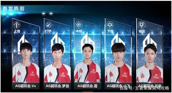 解析公牛 解析公牛