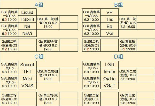 中场配置由
